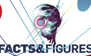 Interessante Zahlen und Fakten zu Content Marketing in der Rubrik Facts & Figures