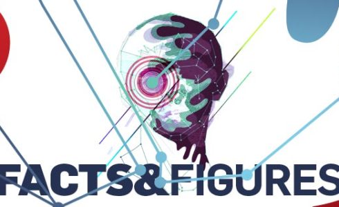 Interessante Zahlen und Fakten zu Content Marketing in der Rubrik Facts & Figures