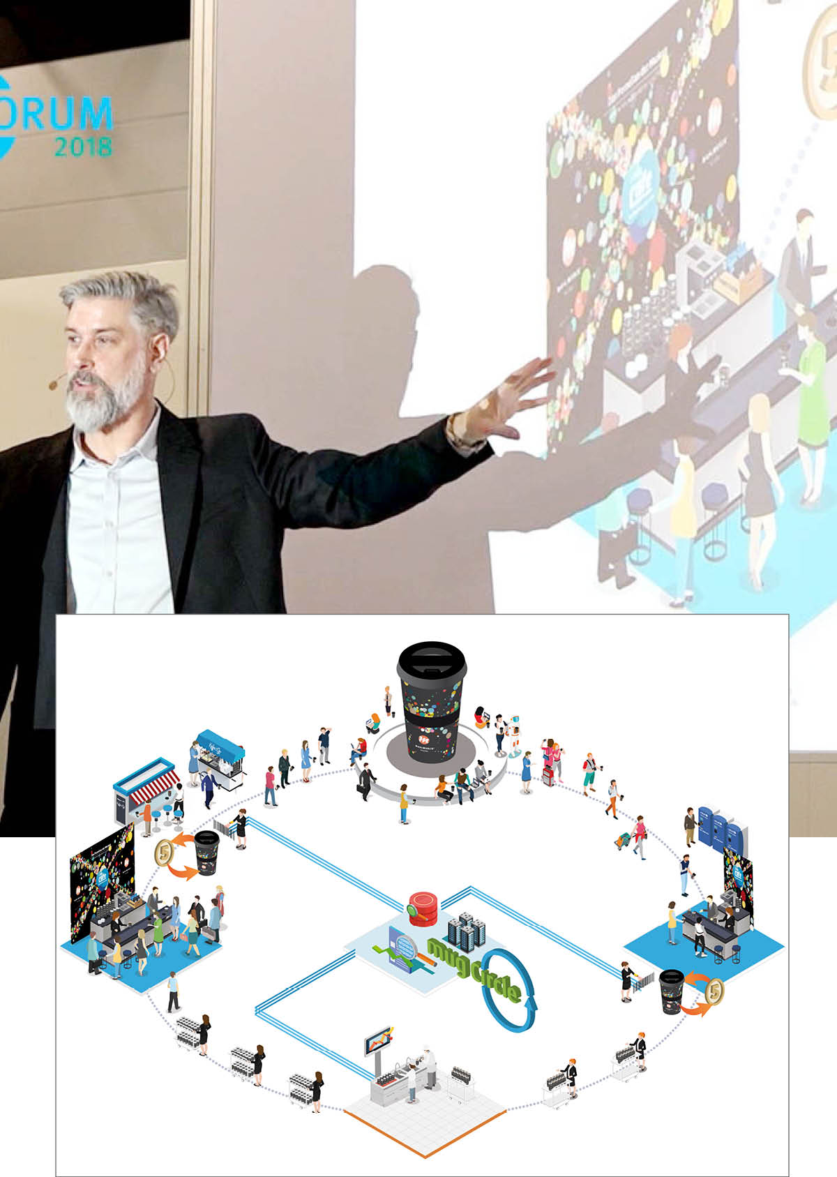 Unterstützung bei Präsentation und Vortrag Beispiel Ingo Moeller Brand Bureau